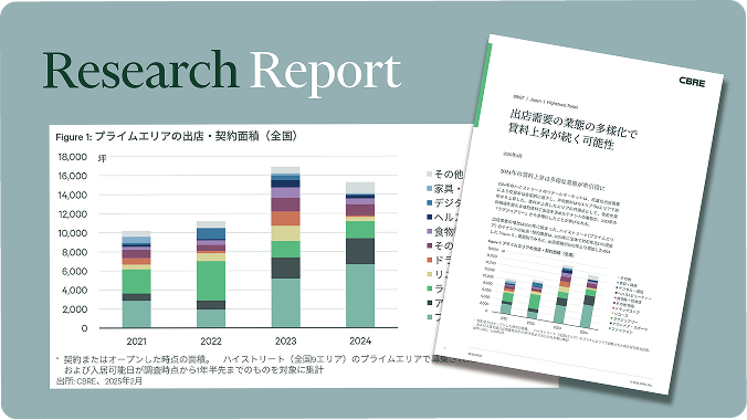 出店需要の業態の多様化で賃料上昇が続く可能性